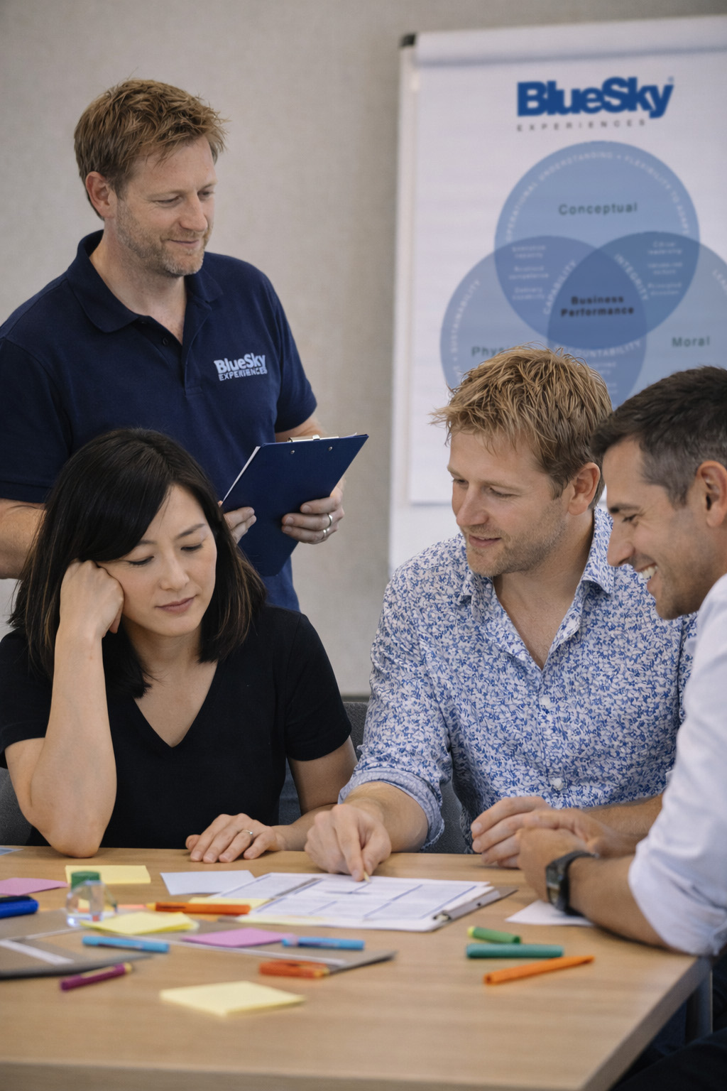 Bizquest Business Simulation for Team Building for Performance