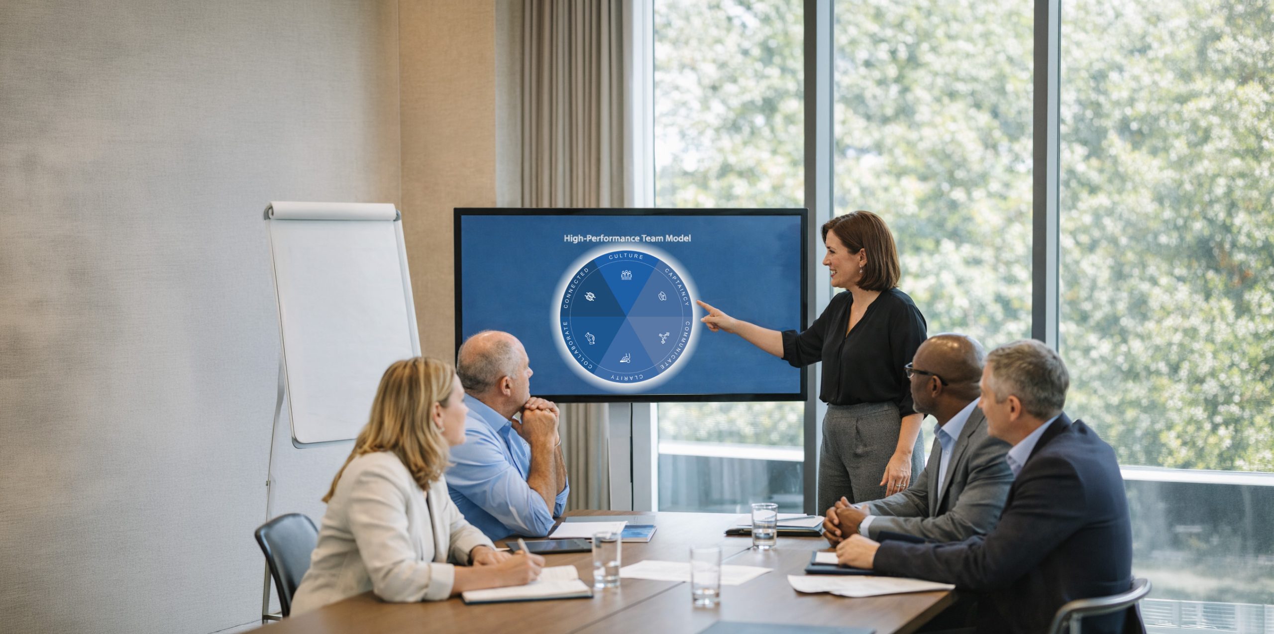 BlueSky Experiences Performance Hub