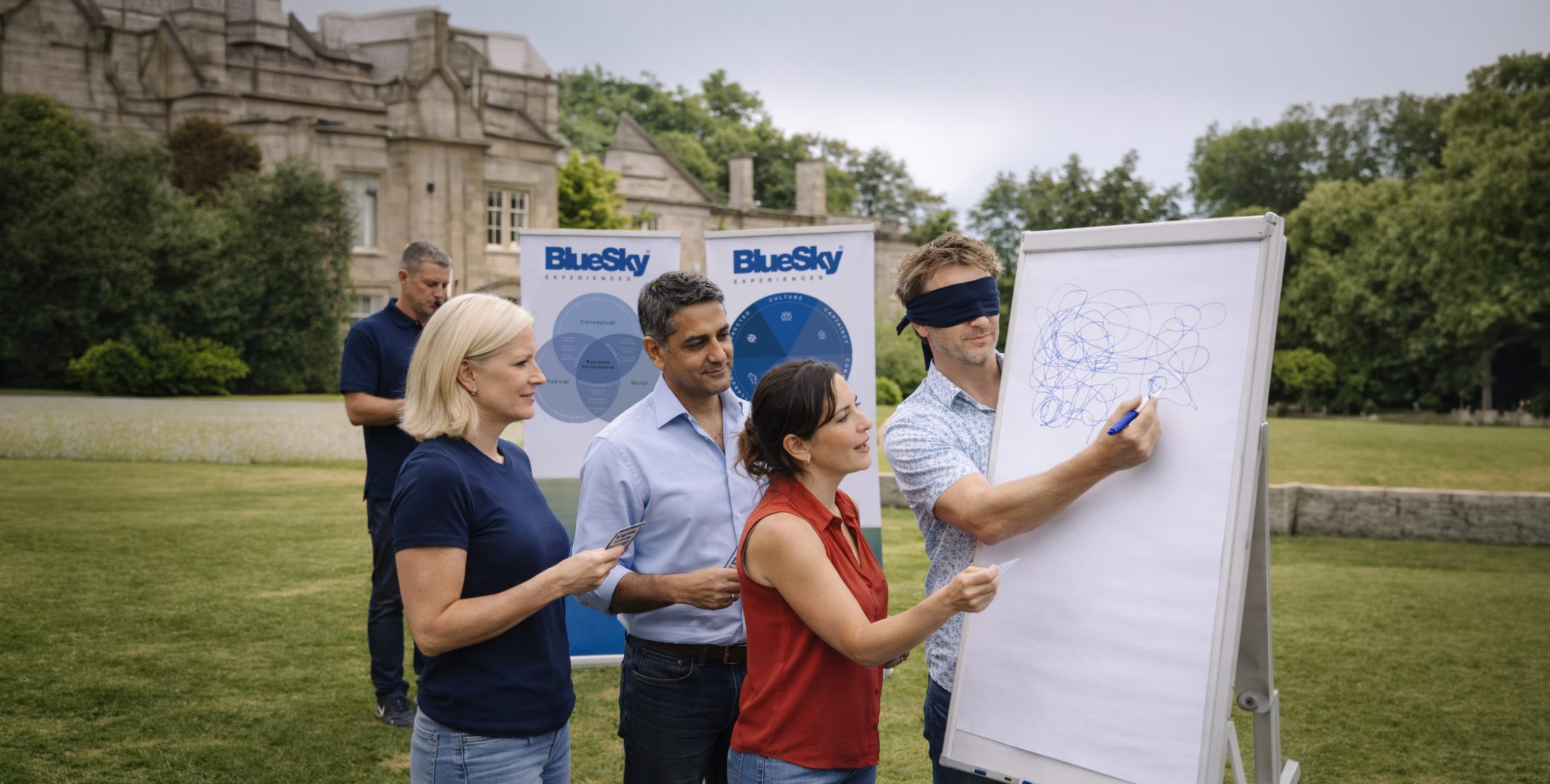 Team Building for Performance