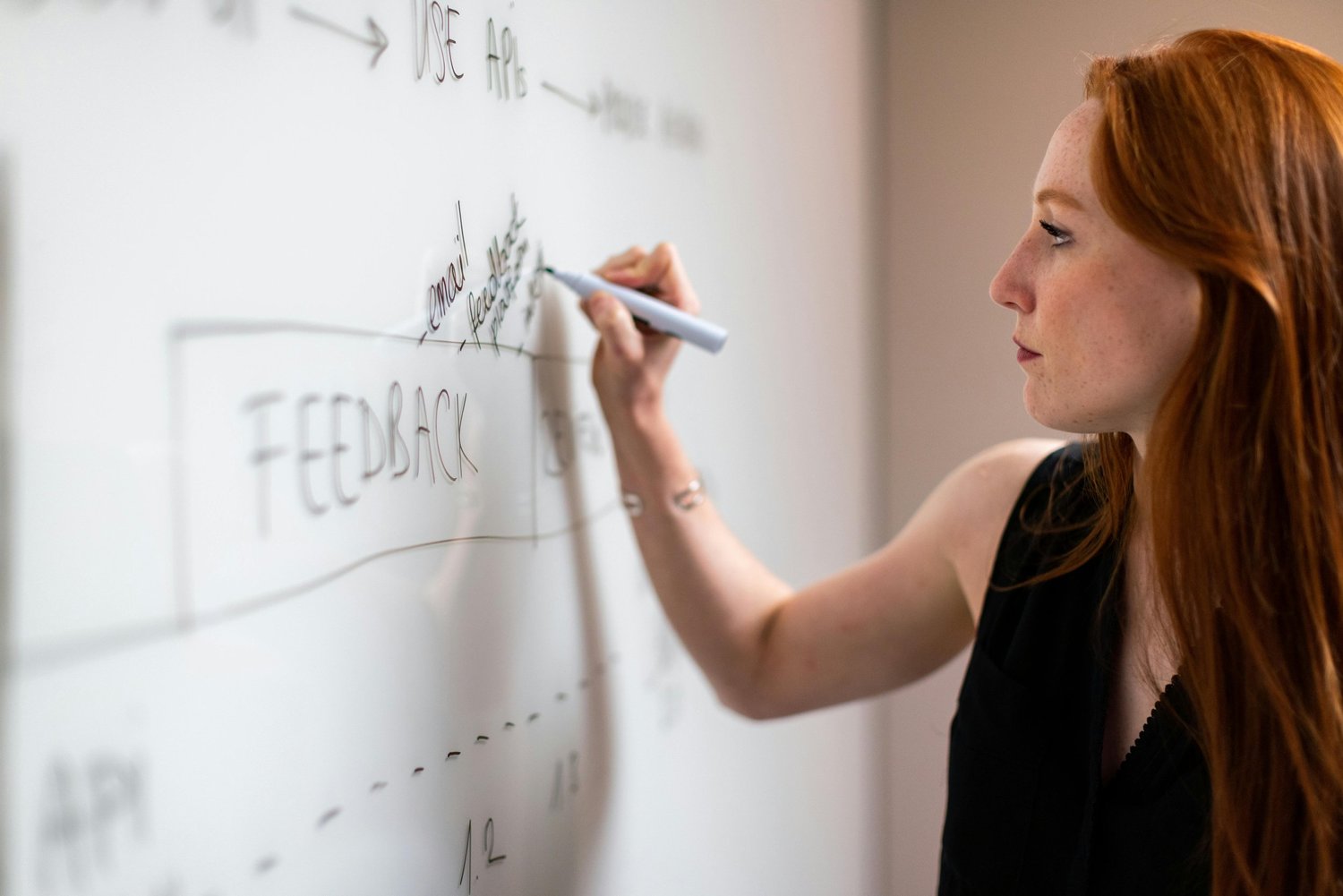 Unleashing Potential with a Leadership Development Program
