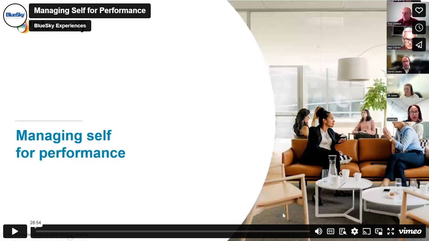 Unlocking Self-management for Enhanced Performance